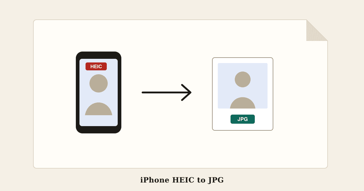 iPhone Photo Not Uploading? How to Fix HEIC Files for Any Form