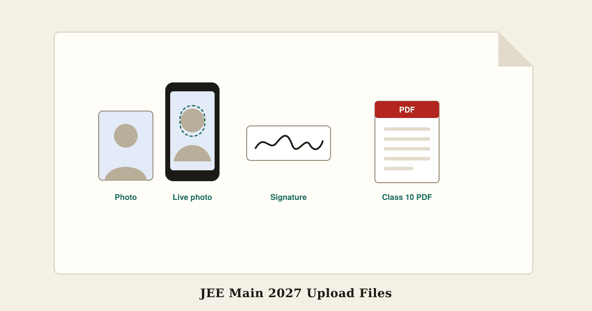JEE Main 2027 Photo and Signature Size, Live Photo and Documents